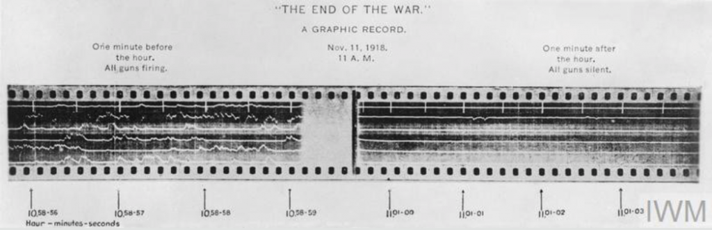 Bedlam and silence: the awful sounds of peace